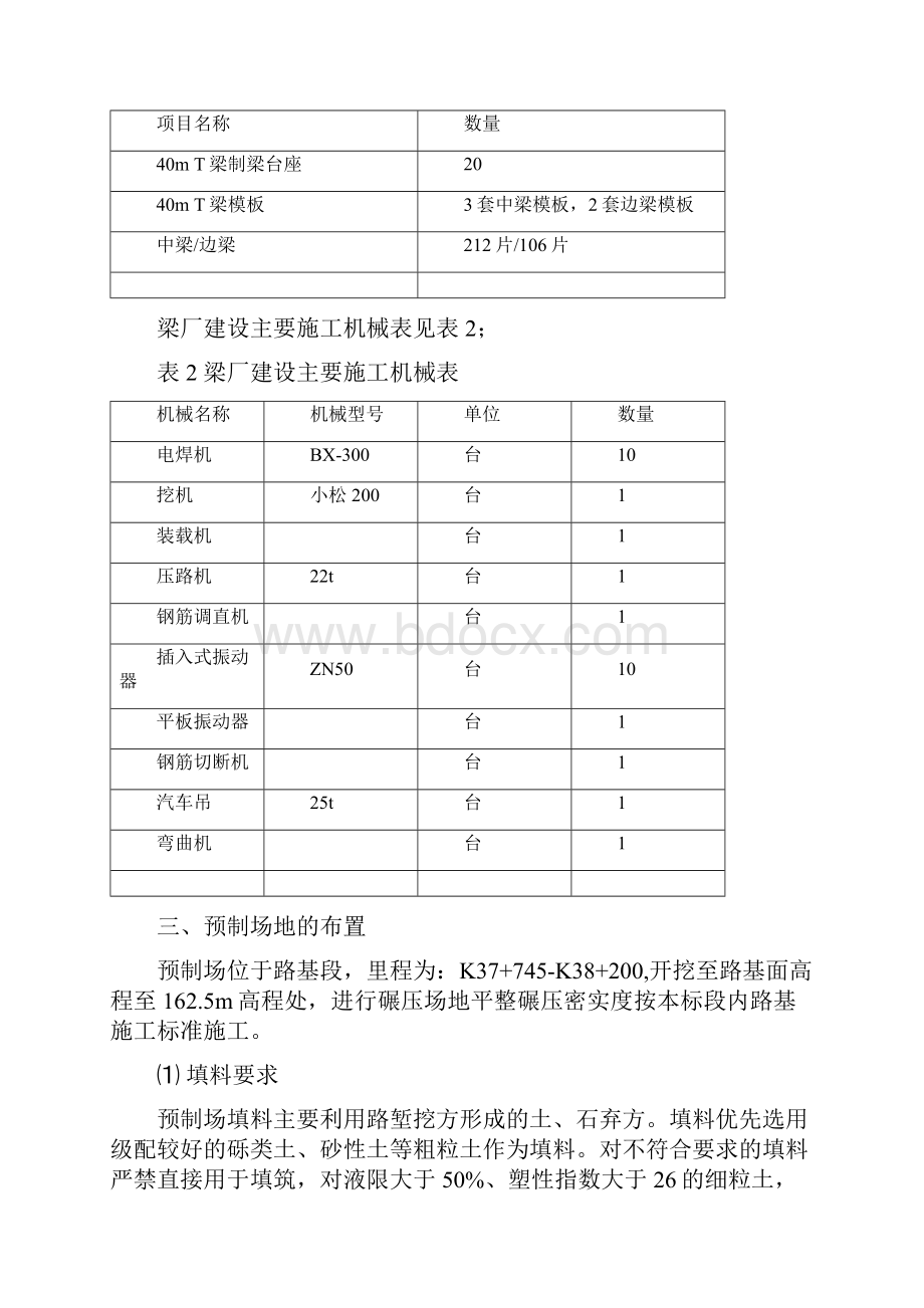 安徽18480平方米预制梁场施工方案30m梁 40m梁.docx_第2页