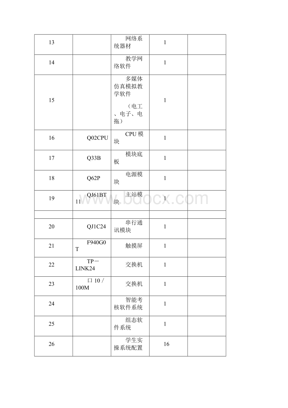 实验室仪器设备教具明细要点.docx_第2页