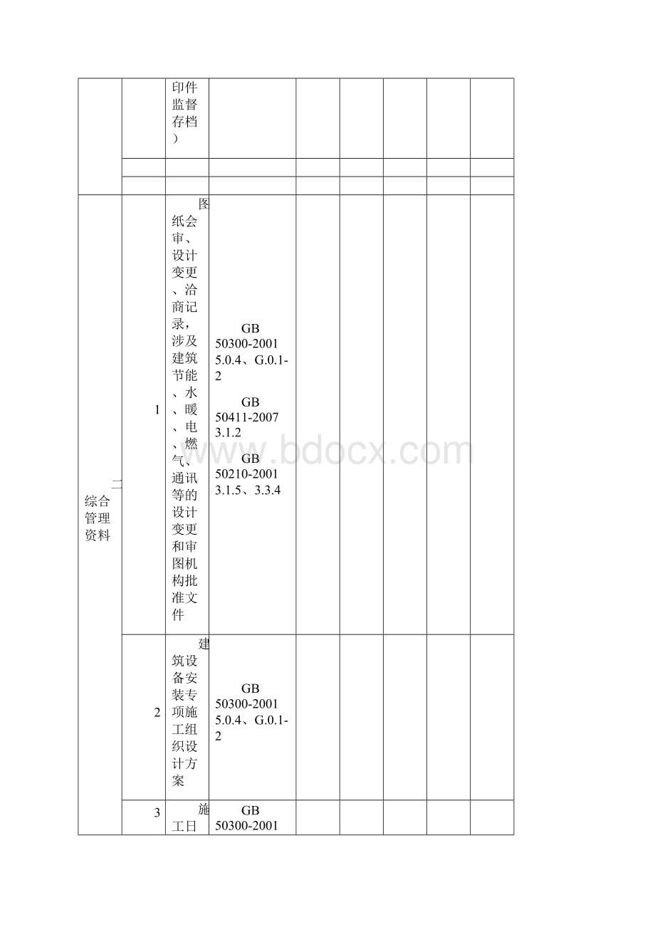 工程资料检查记录安装.docx_第2页