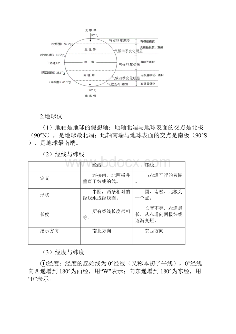 初中学业水平测试 七八年级 地理 总复习材料 基础知识汇总 考点大全.docx_第3页