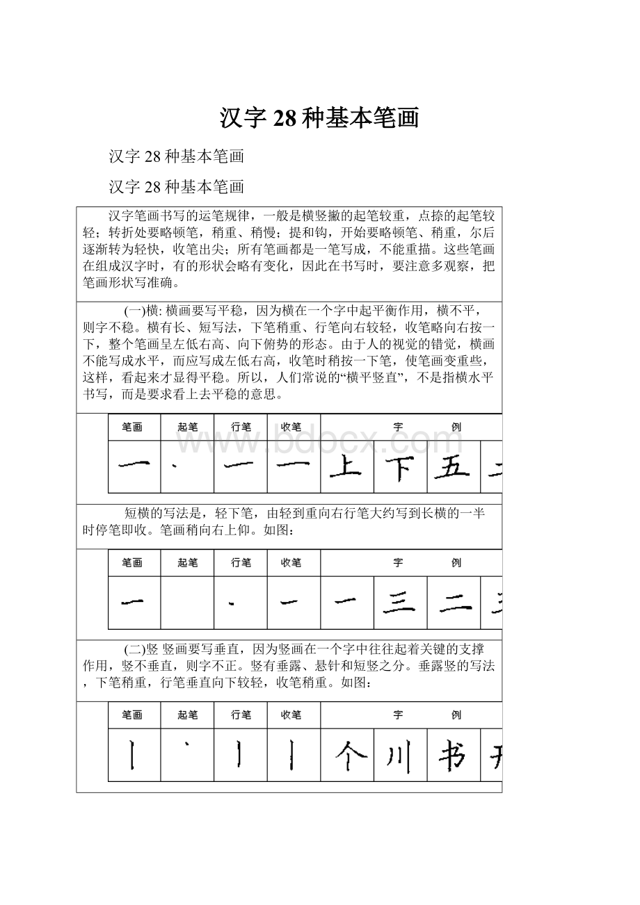 汉字28种基本笔画.docx