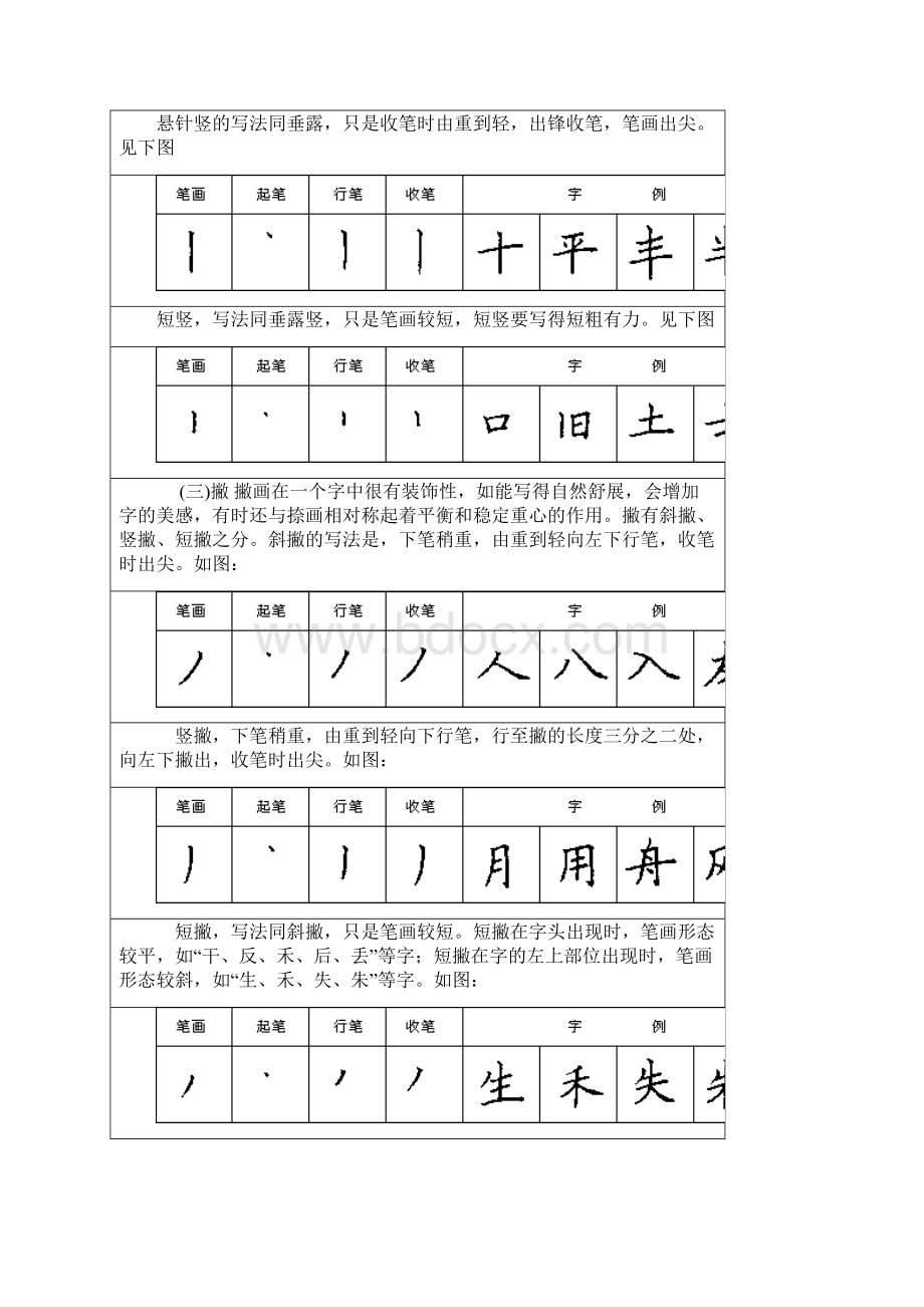 汉字28种基本笔画.docx_第2页