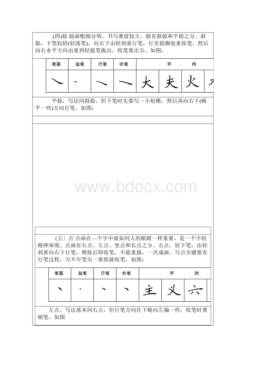 汉字28种基本笔画.docx_第3页