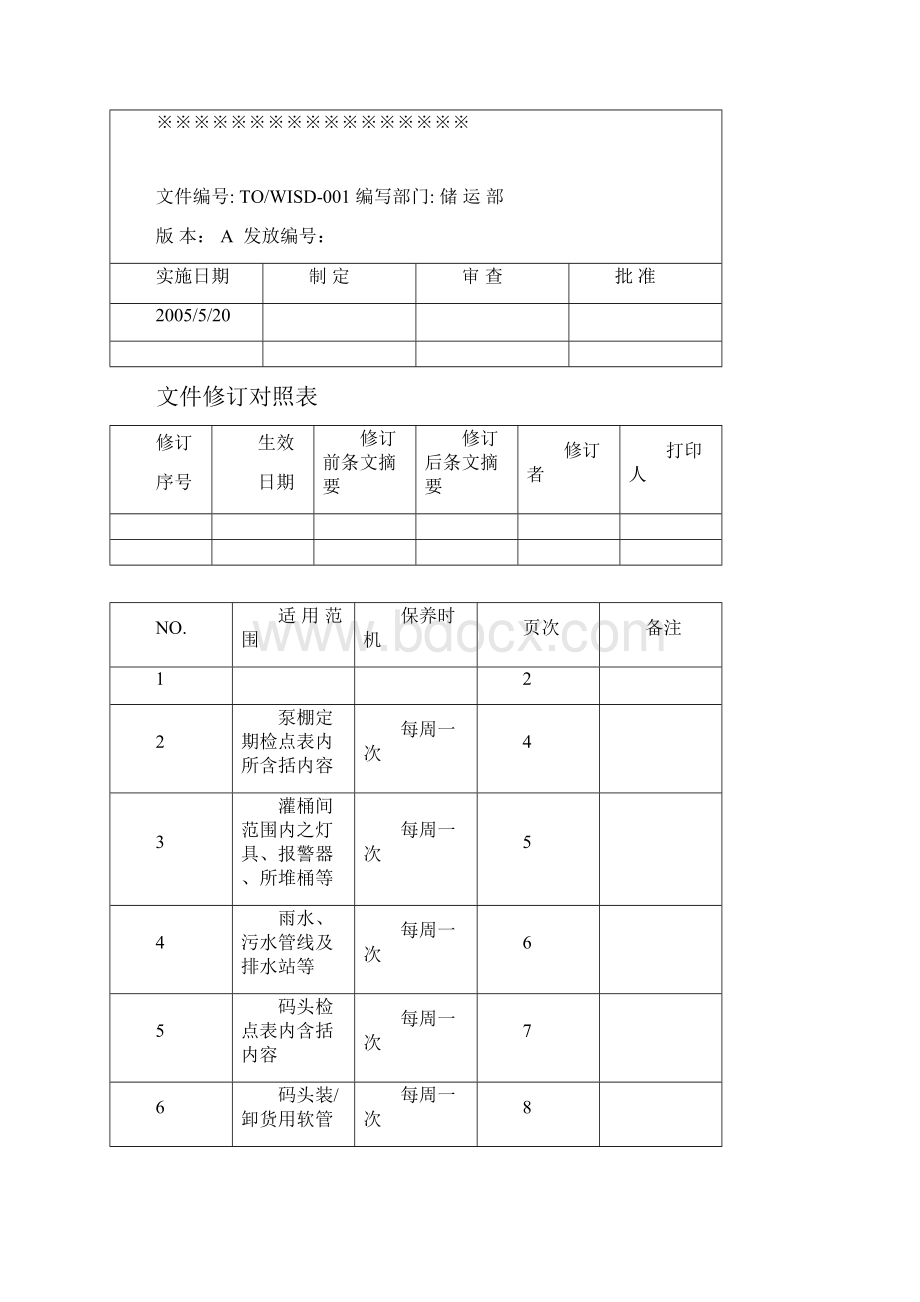 整理WISD001设备保养点检标准.docx_第2页