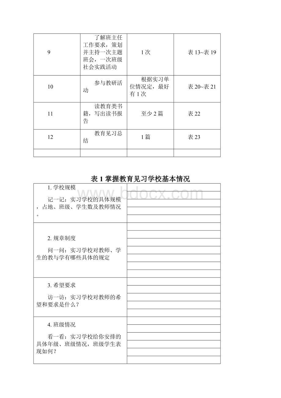 教育见习记录手册.docx_第2页