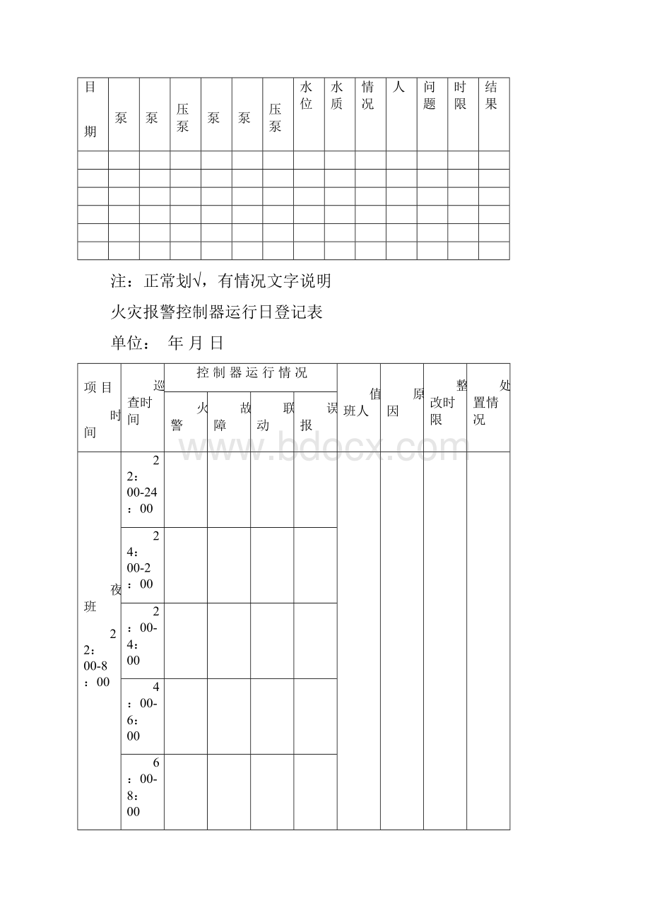 消防控制室制度和表格.docx_第2页