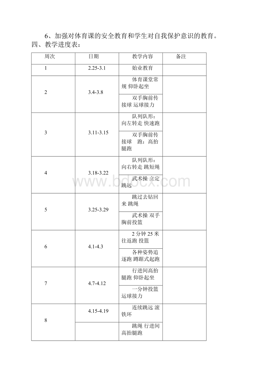 六年级下册体育教学计划与教案.docx_第2页