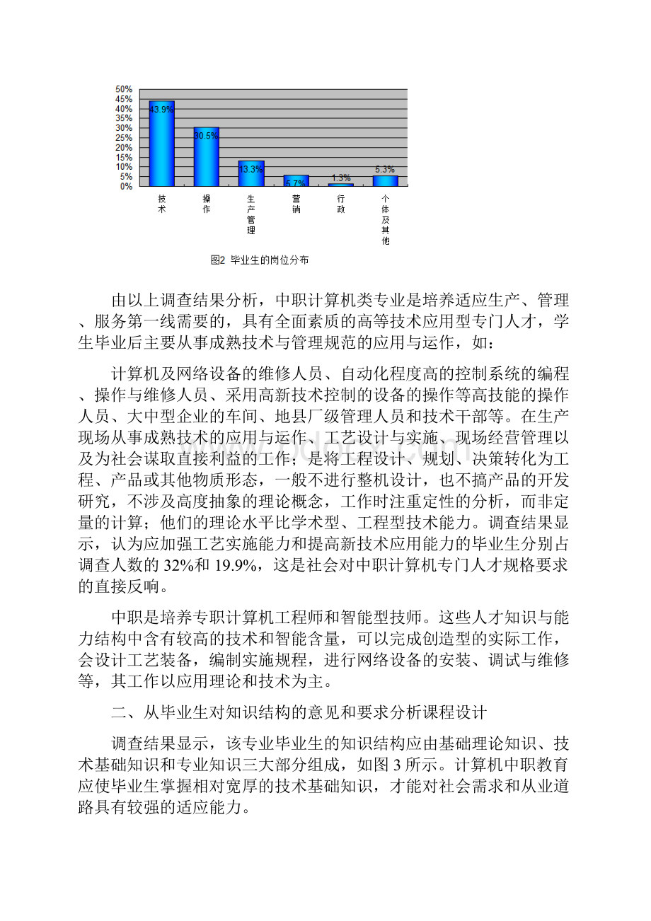 计算机应用专业职业能力分析报告.docx_第2页