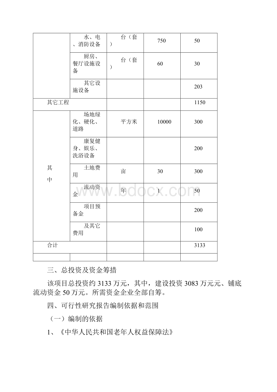 XX康健老年公寓建设工程项目可行性研究报告.docx_第3页