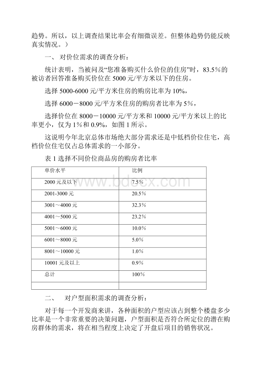 分析区域客户需求分析.docx_第2页