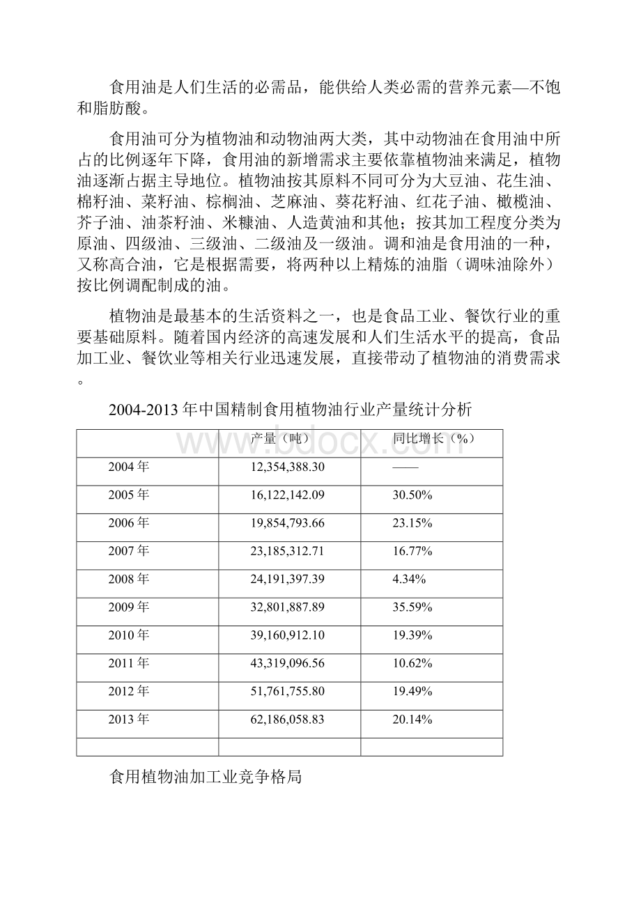 中国植物油行业产销需求分析报告文案.docx_第3页