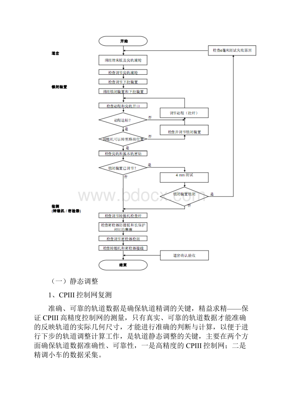 高铁轨道精调施工方案xx科技.docx_第3页