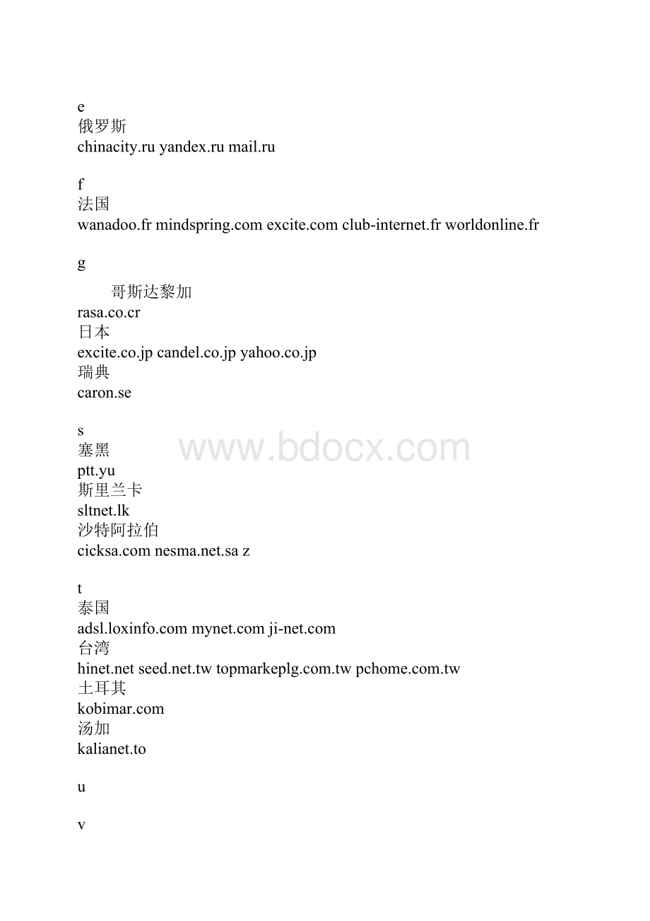 各国邮箱后缀解释.docx_第2页