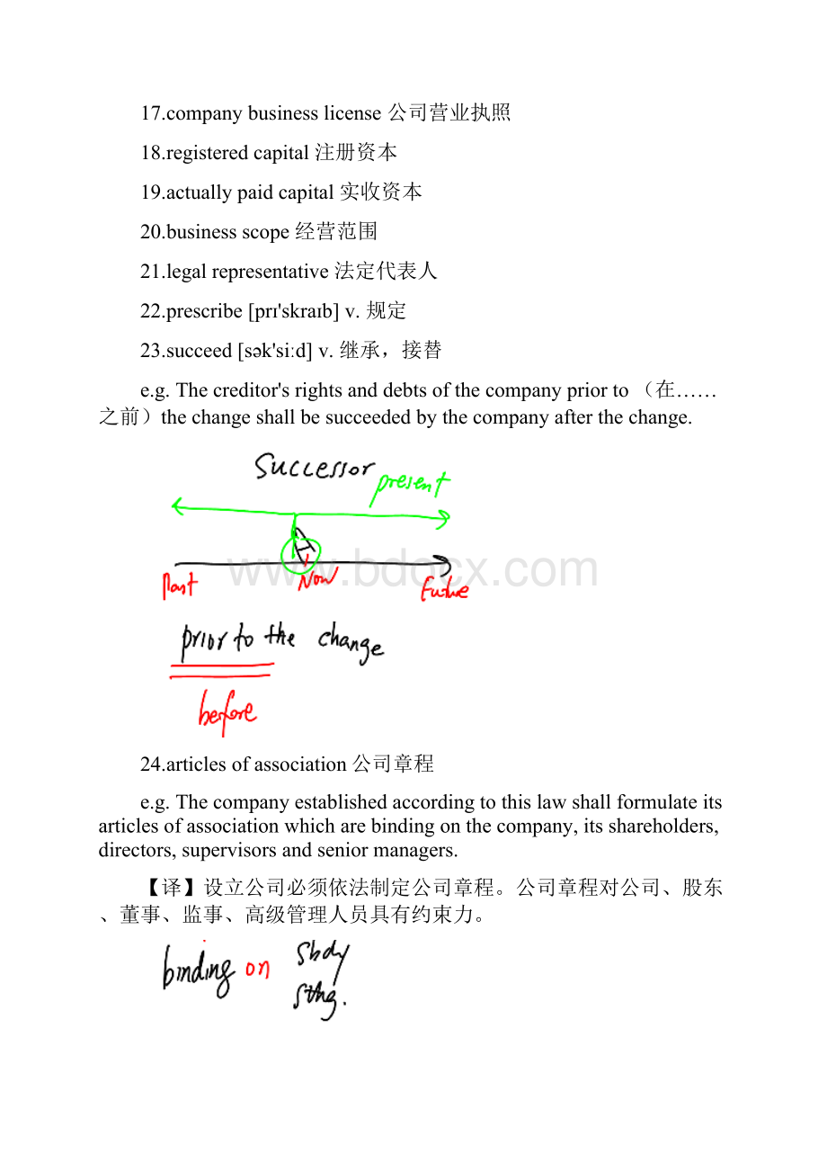 CPA经济法英语词汇.docx_第2页