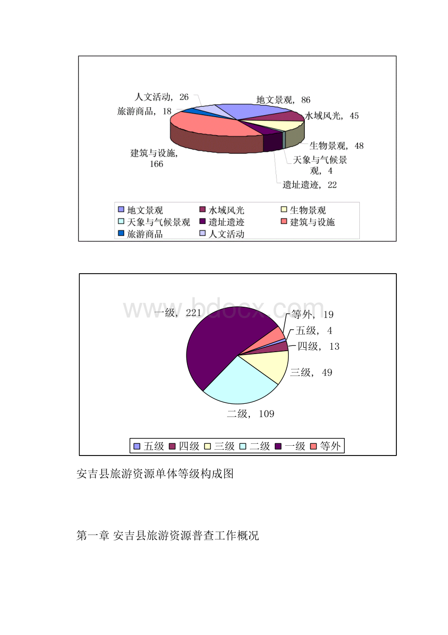 写论文必看.docx_第2页