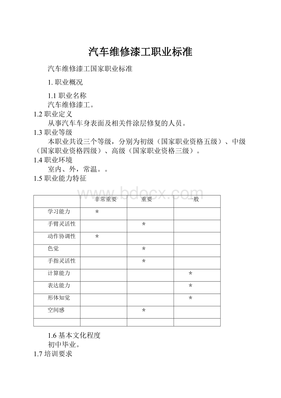 汽车维修漆工职业标准.docx