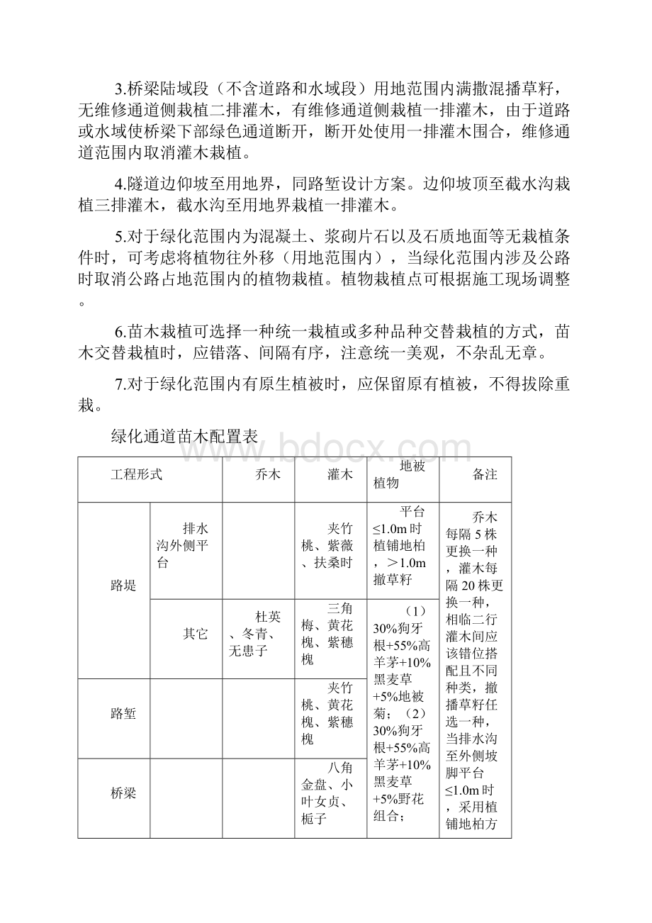 成渝客专绿化通道施工方案.docx_第3页