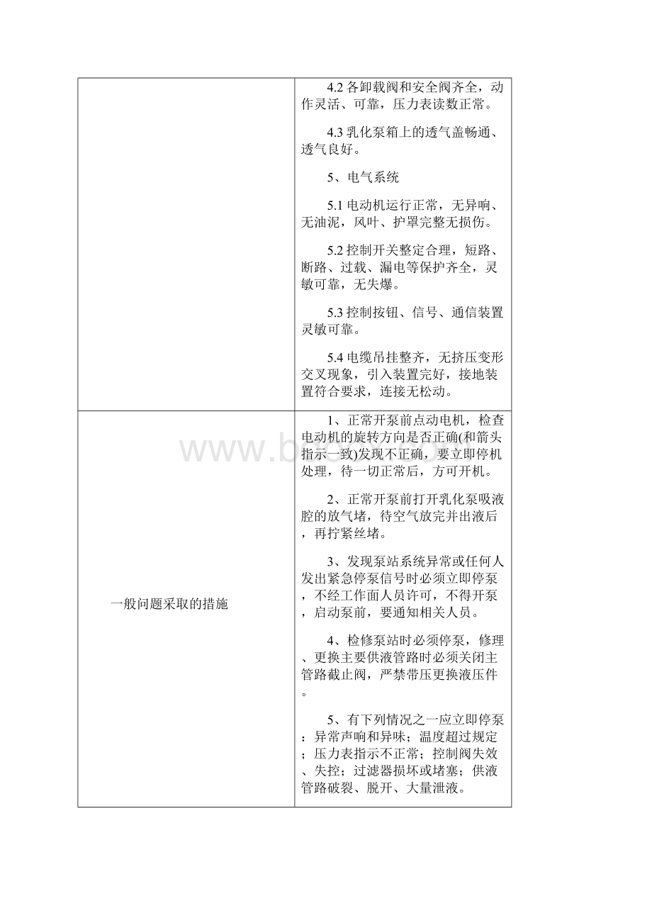 各岗位自查责任卡最终.docx_第3页