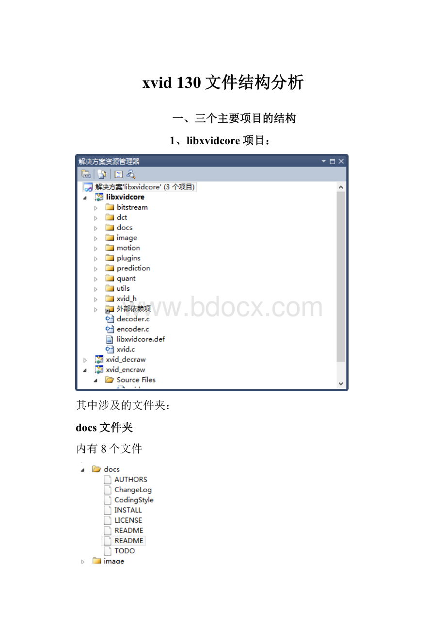 xvid 130文件结构分析.docx_第1页