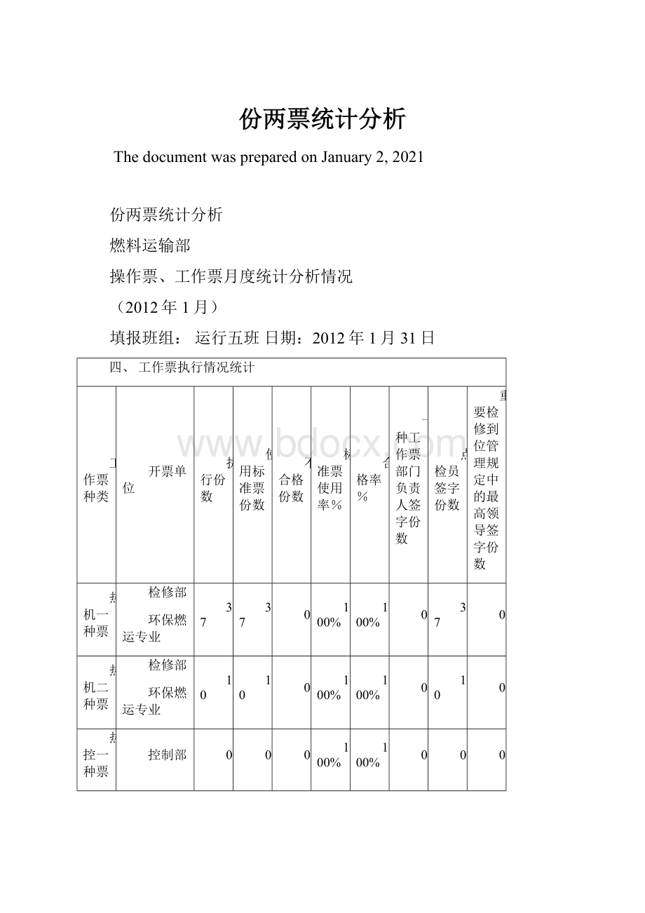 份两票统计分析.docx_第1页