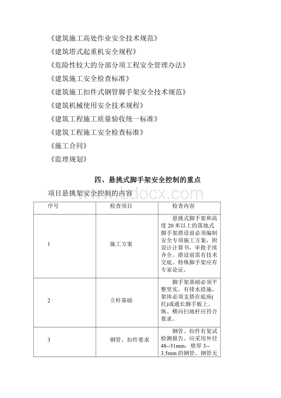 悬挑架安全监理实施细则.docx_第3页