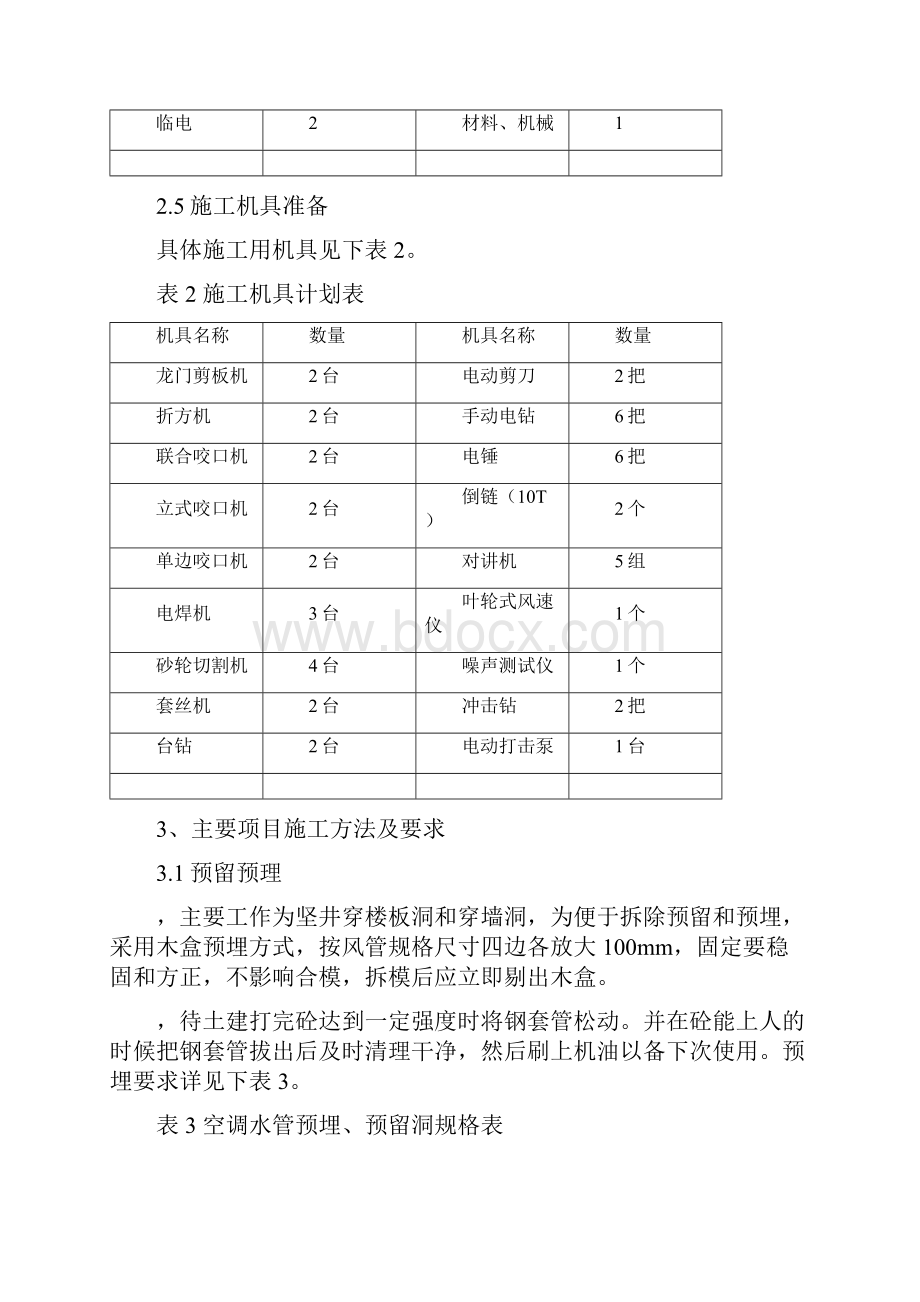 办公楼暖通工程施工组织设计方案.docx_第2页