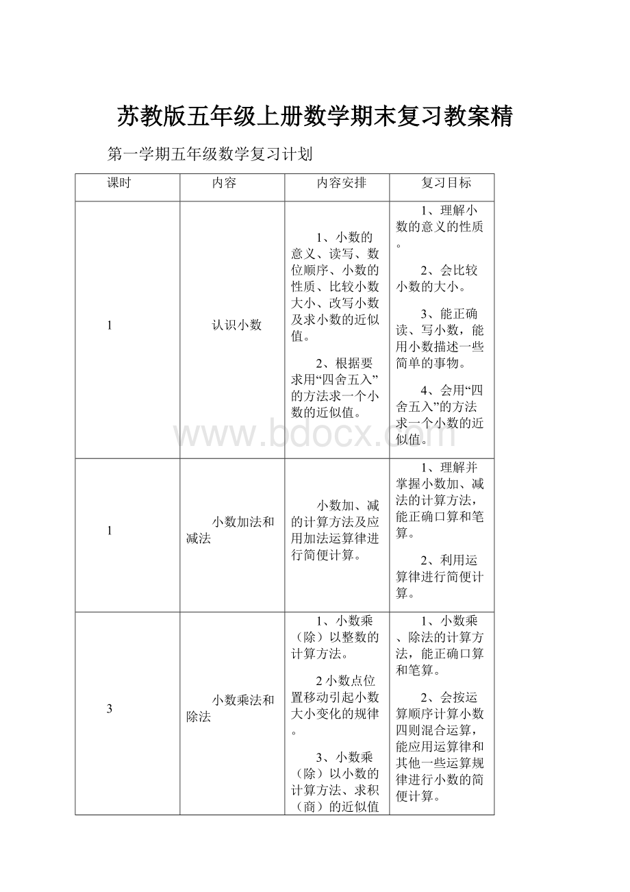 苏教版五年级上册数学期末复习教案精.docx