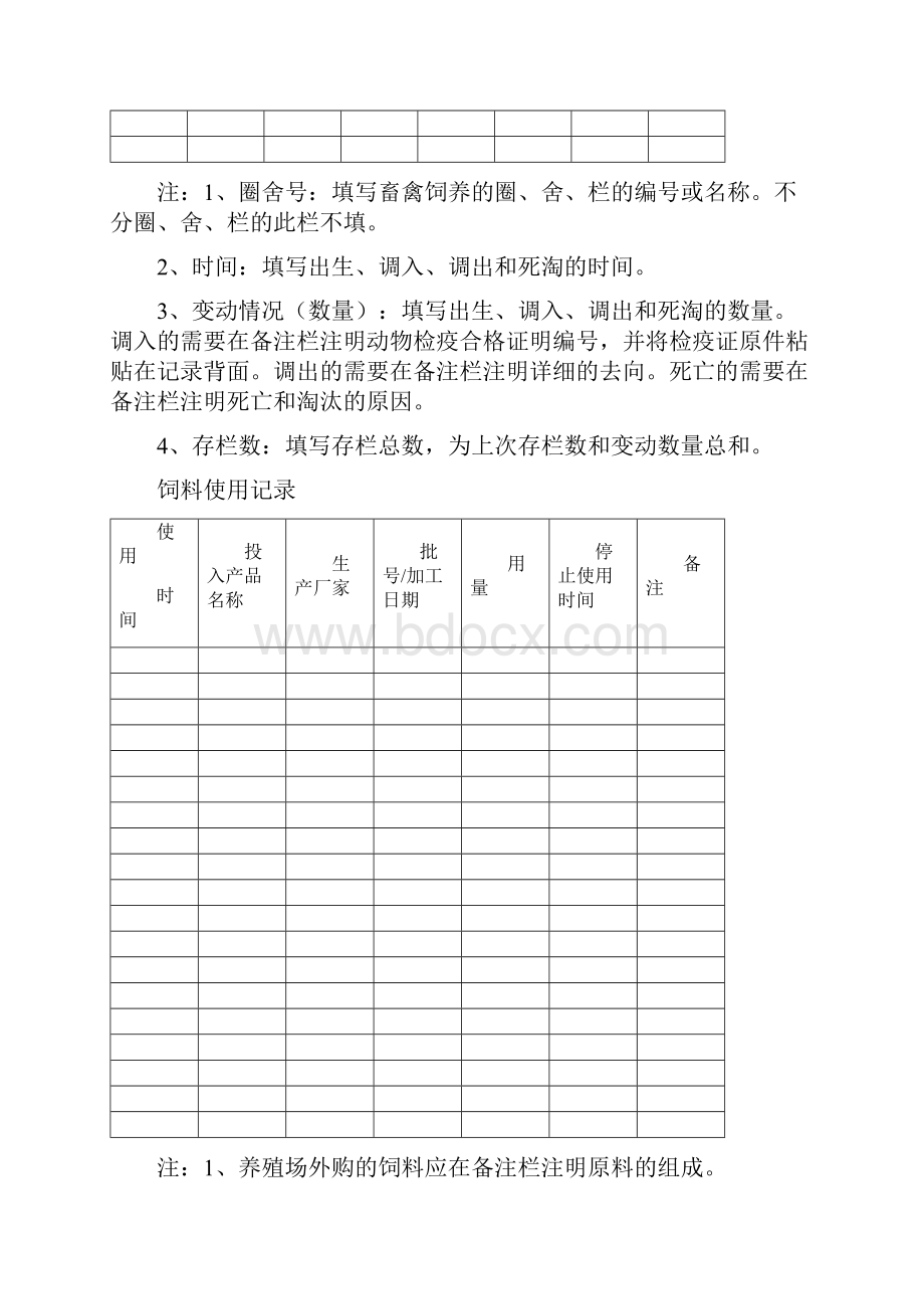 畜禽养殖场养殖档案标准版本.docx_第2页