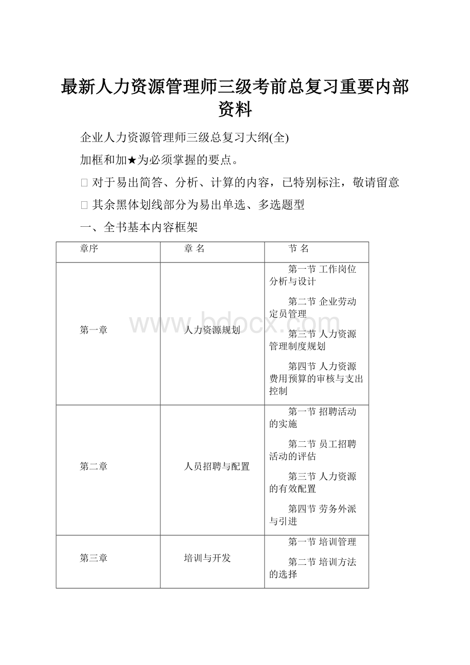 最新人力资源管理师三级考前总复习重要内部资料.docx_第1页