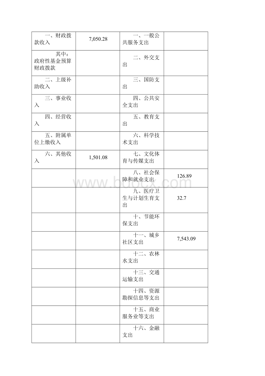 上海市浦东新区公园管理所上海市园林绿化工程安全质量监.docx_第2页