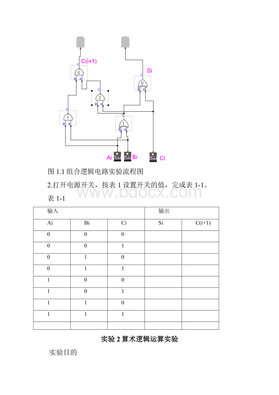 精品计算机组成原理虚拟实验指导书.docx_第2页