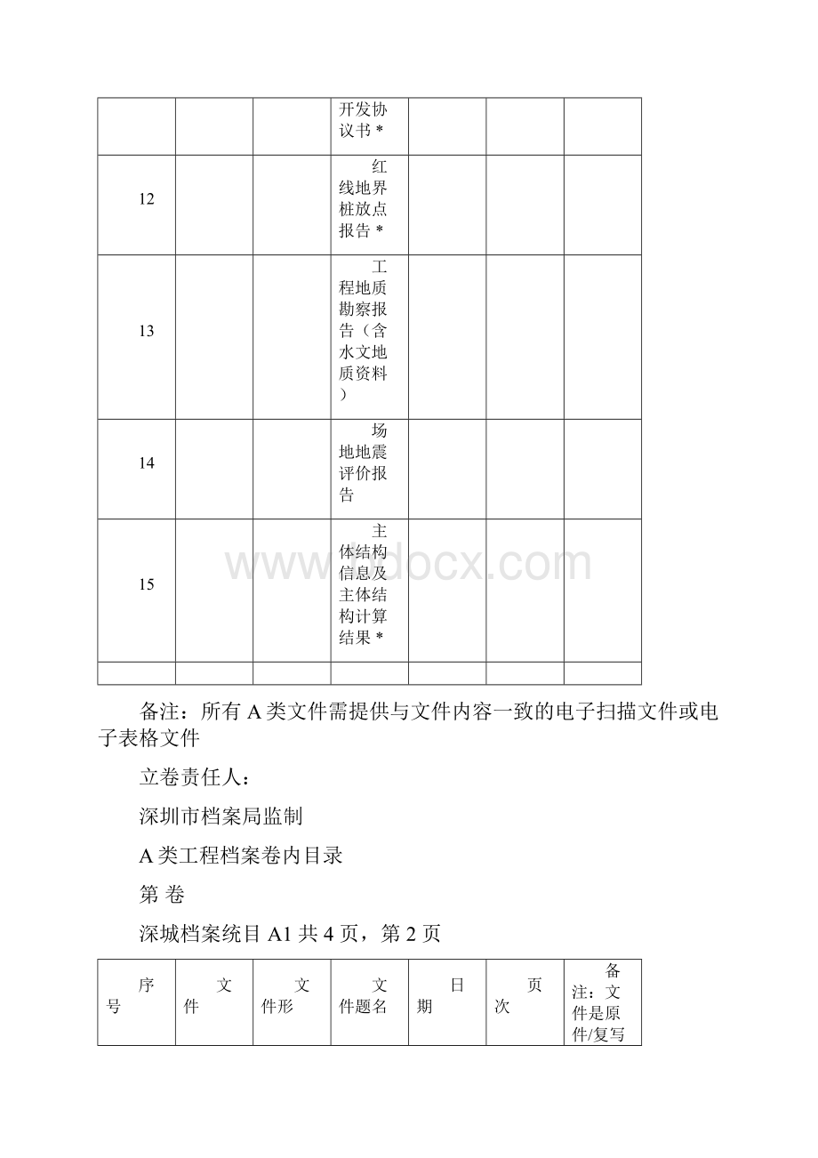 资料归档.docx_第3页