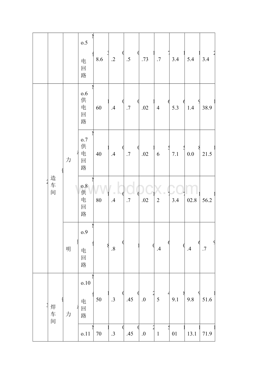 机床加工车间低压配电系统.docx_第3页