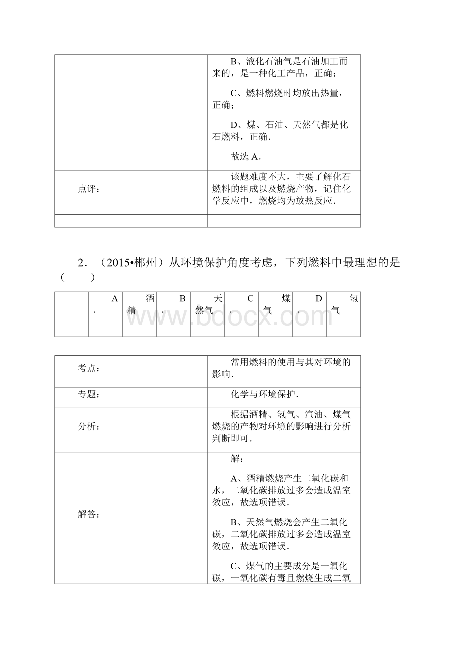 中考化学试题分类汇编 使用燃料对环境的影响.docx_第2页