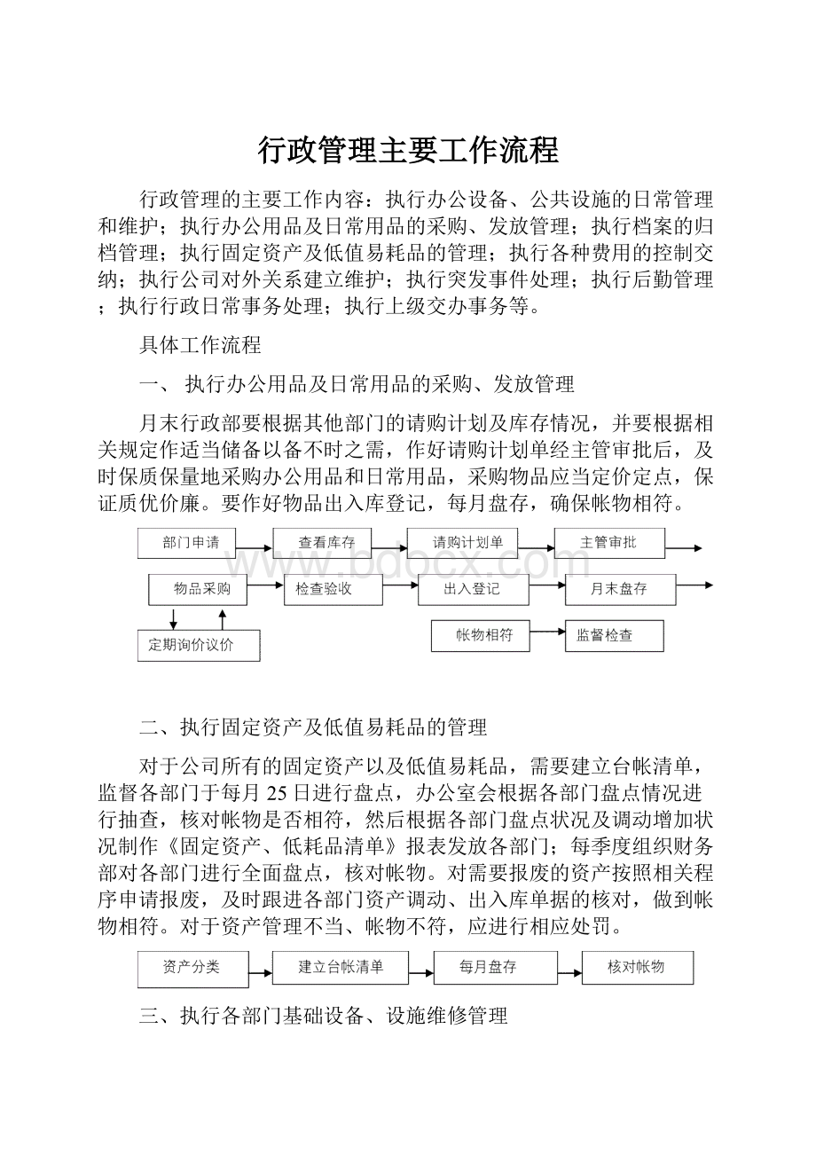 行政管理主要工作流程.docx