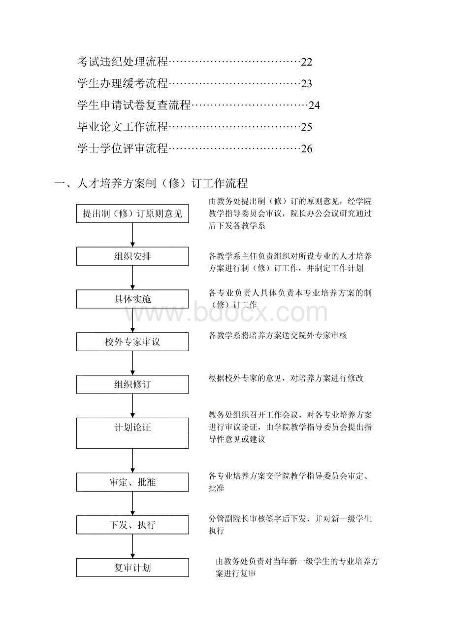 运城学院中文系规章管理制度流程汇编.docx_第2页