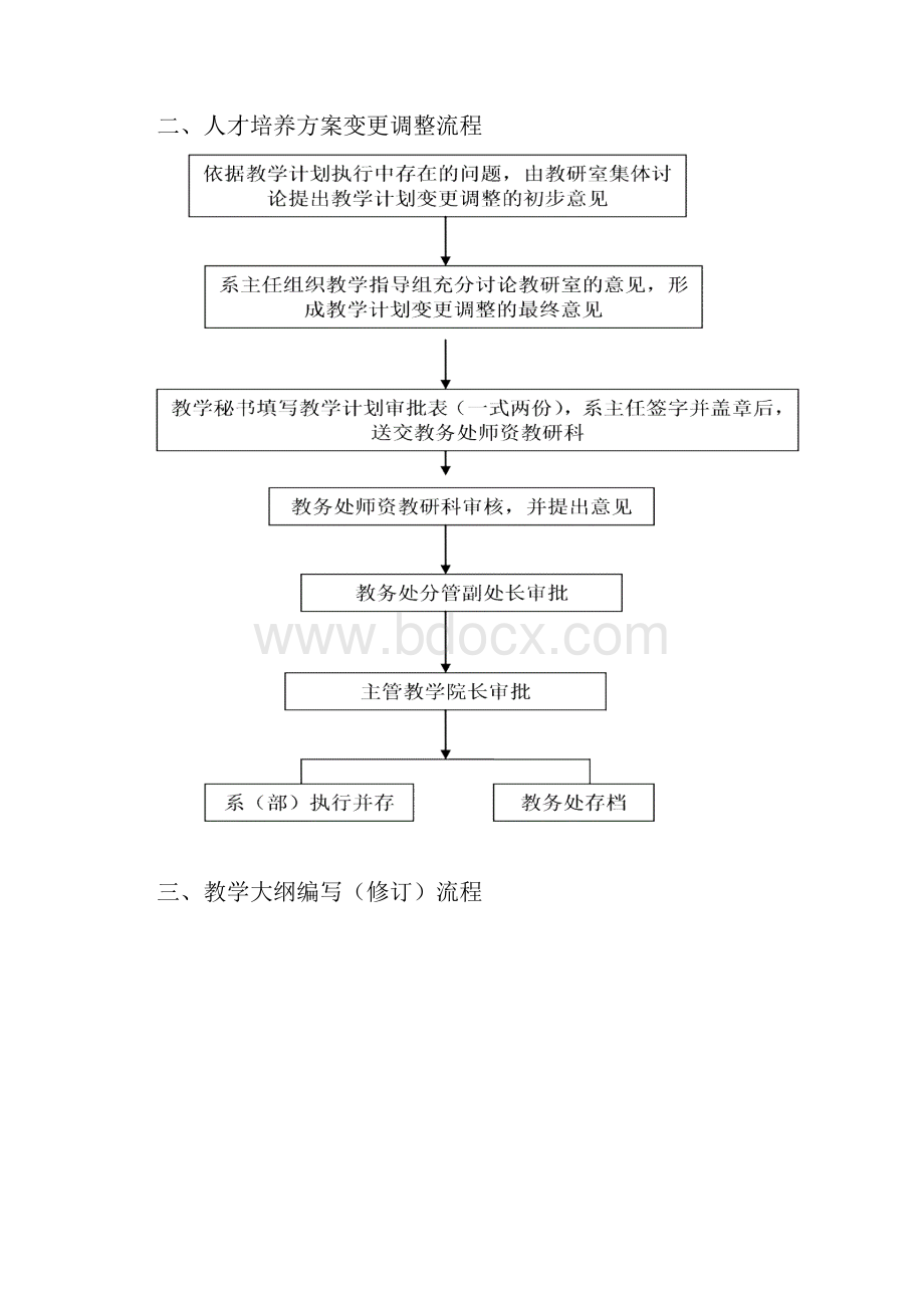 运城学院中文系规章管理制度流程汇编.docx_第3页