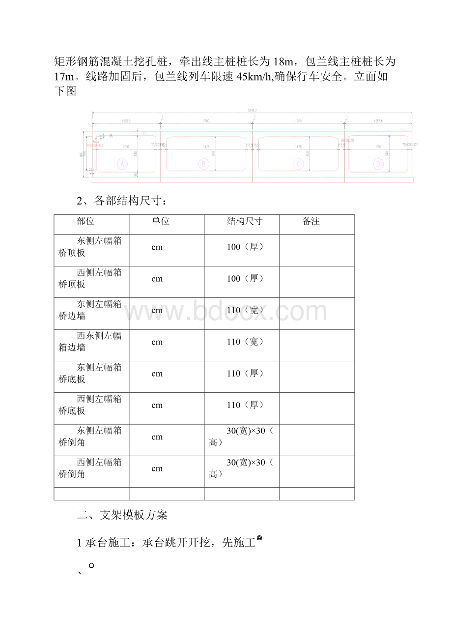 东侧左幅支模方案.docx_第2页