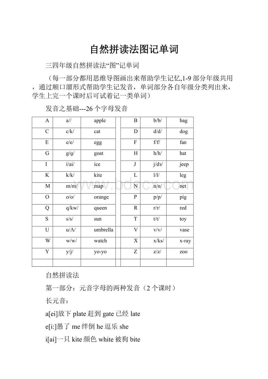 自然拼读法图记单词.docx