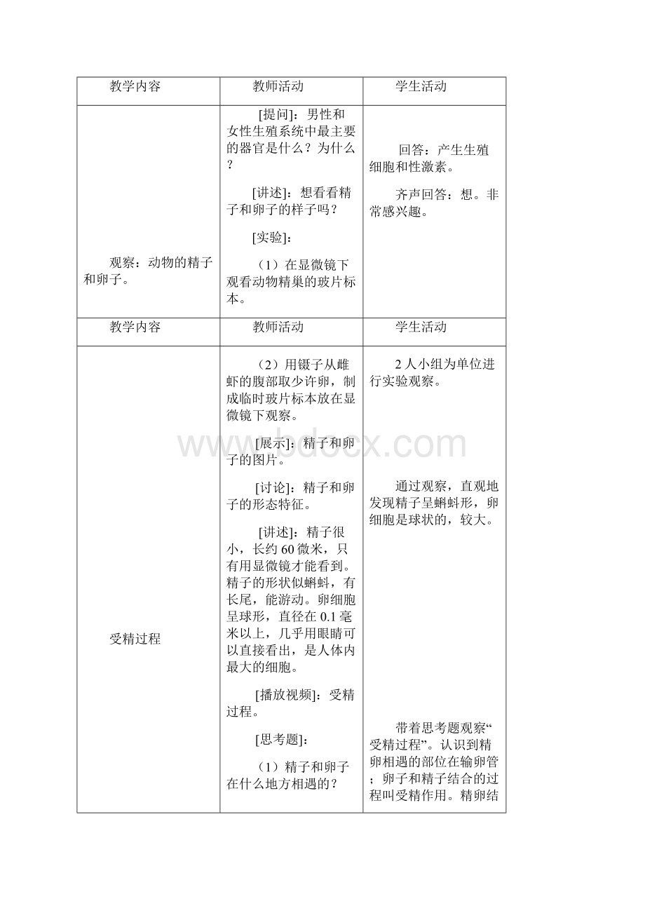七年级生物下册 第8章第1节精卵结合孕育新的生命教案第2课时 苏教版.docx_第2页