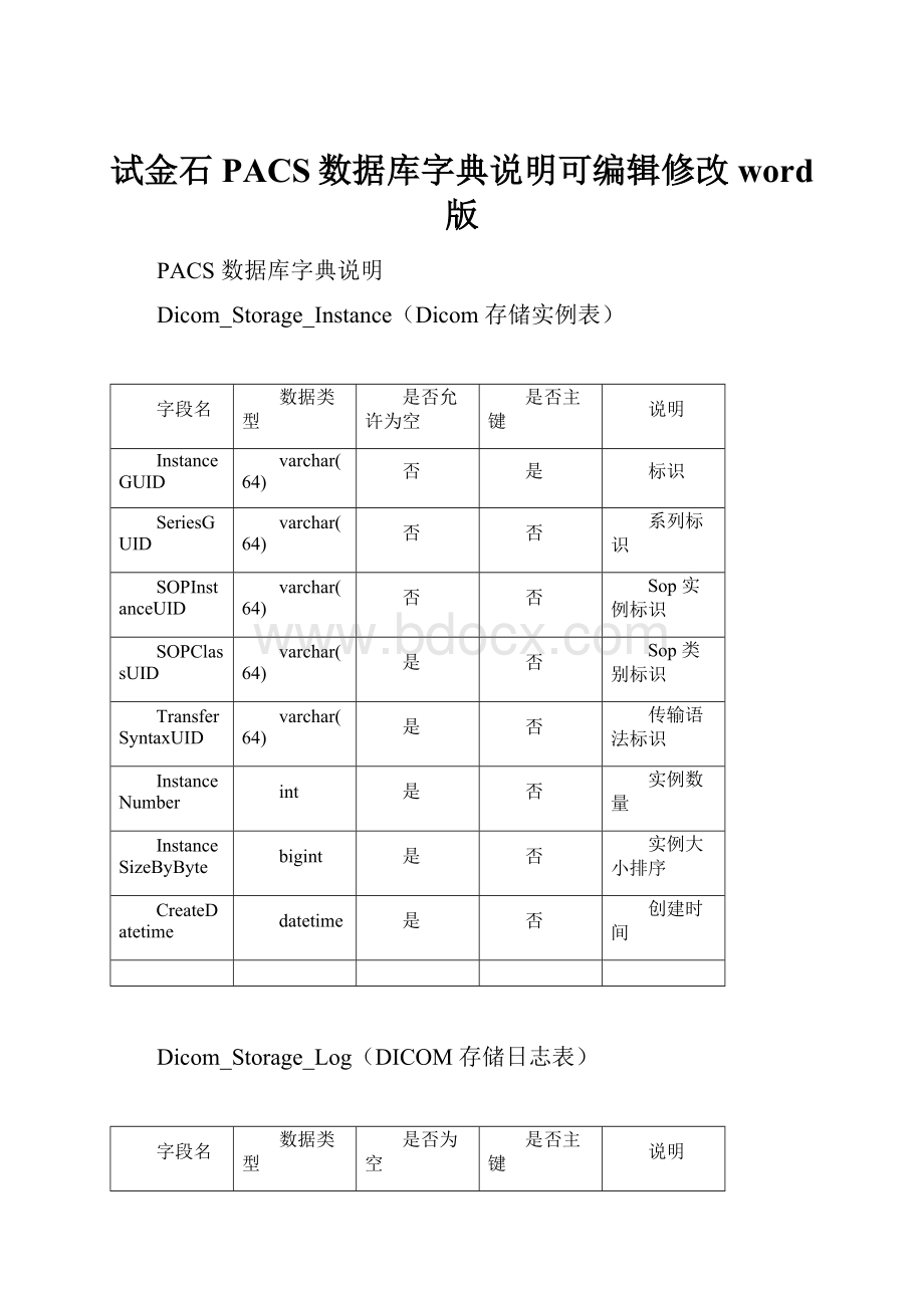 试金石PACS数据库字典说明可编辑修改word版.docx_第1页