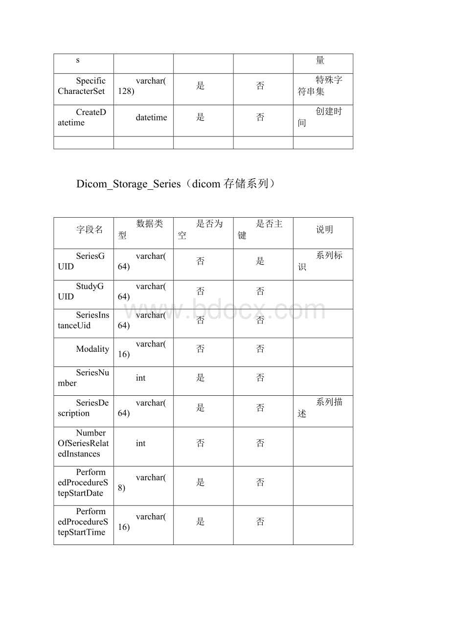 试金石PACS数据库字典说明可编辑修改word版.docx_第3页