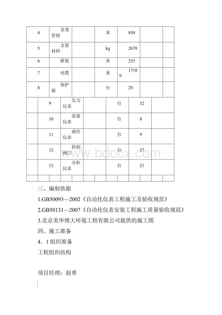 仪表施工组织设计.docx_第2页