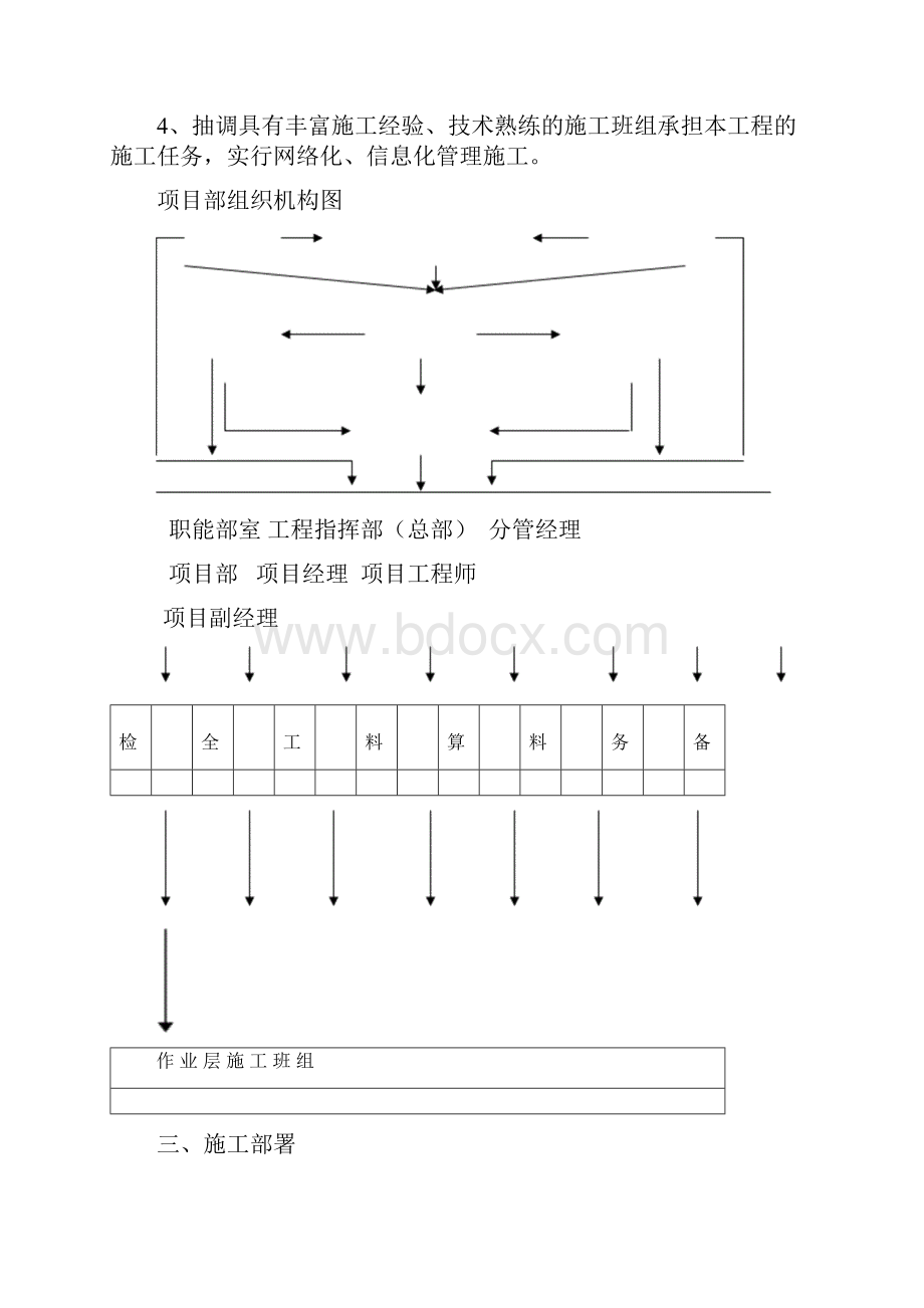 粮仓施工组织设计.docx_第3页