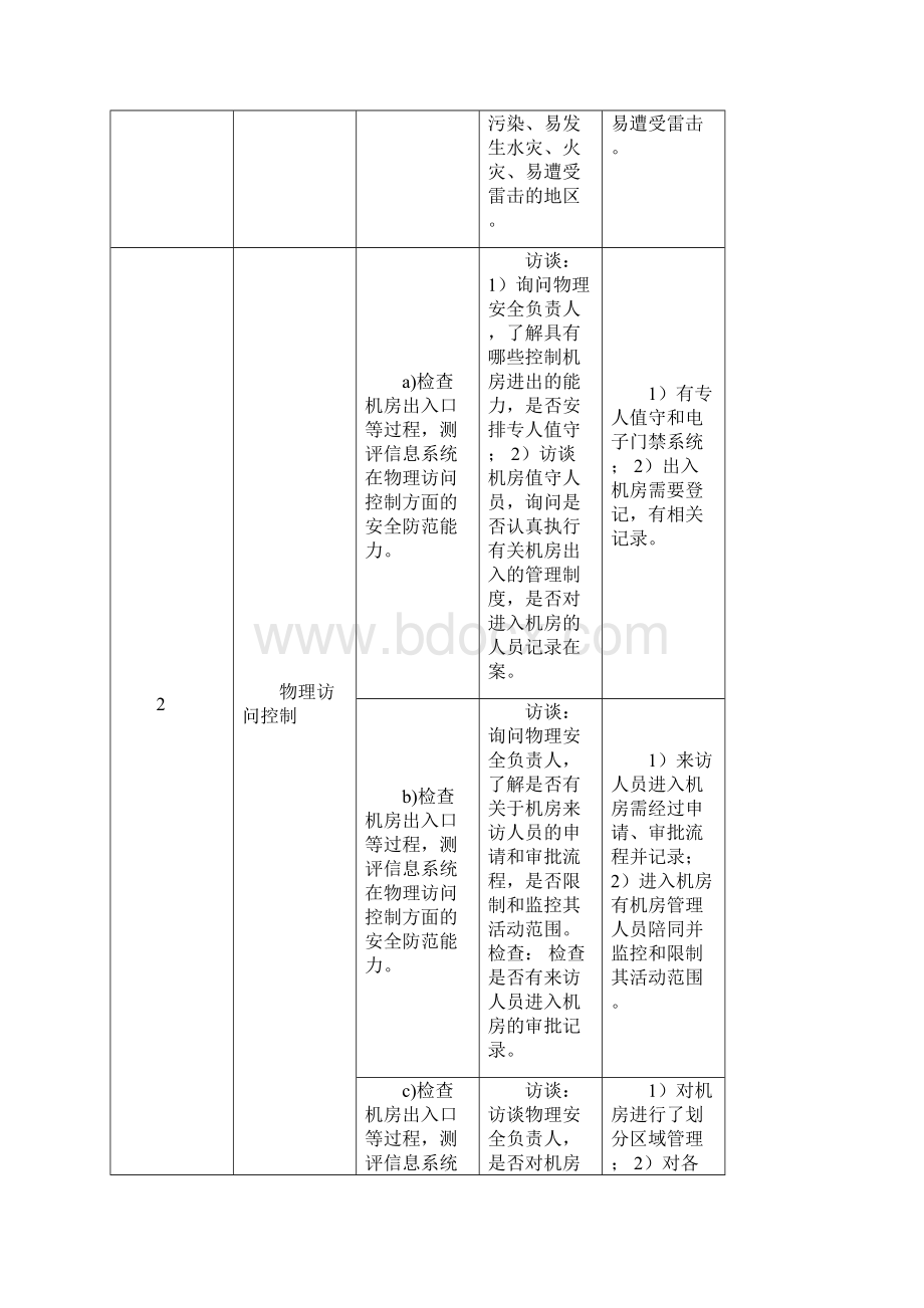 等级保护测评指导书.docx_第2页