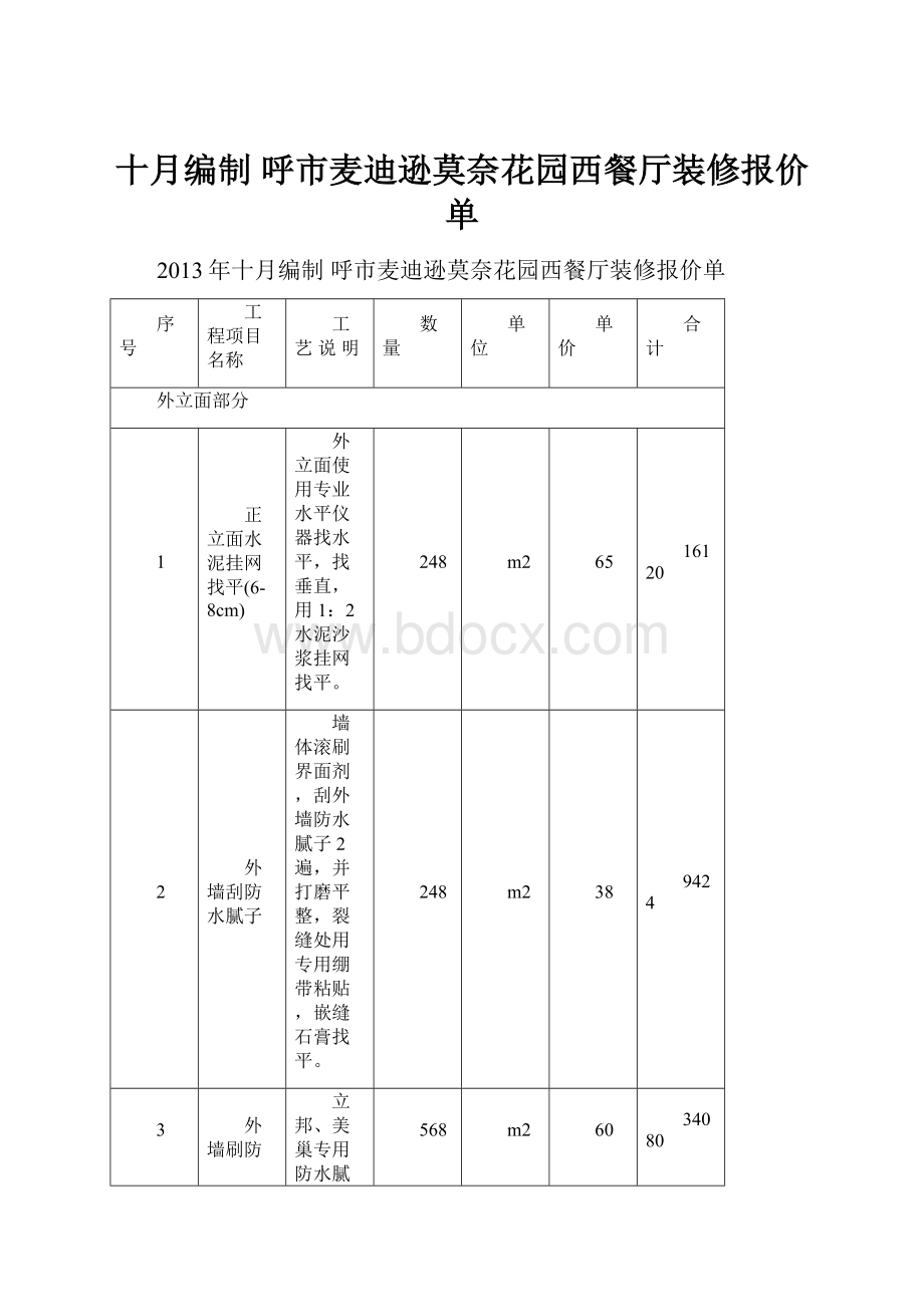 十月编制呼市麦迪逊莫奈花园西餐厅装修报价单.docx