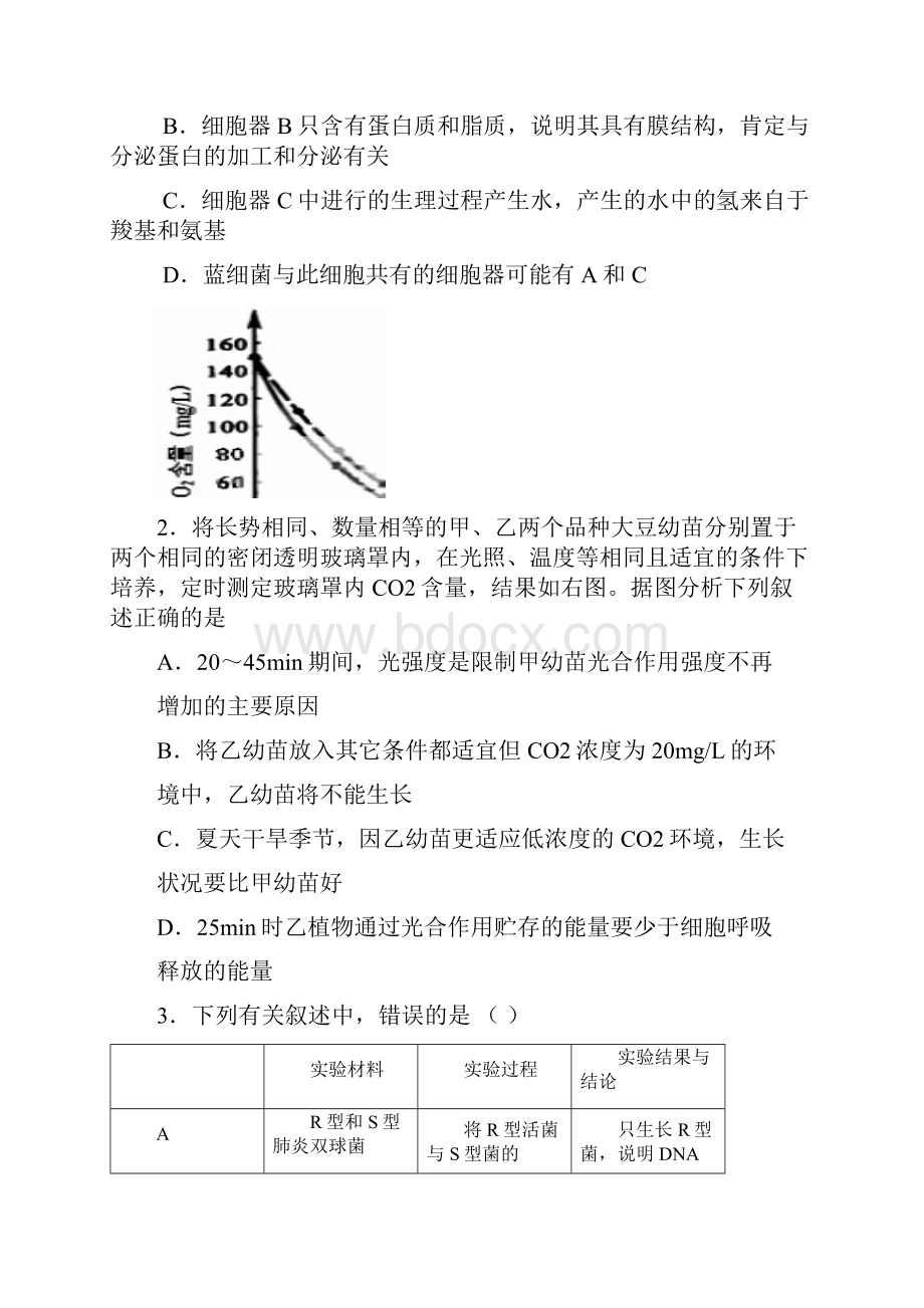 湖南省二中高三理综第七次月考试题无答案.docx_第2页