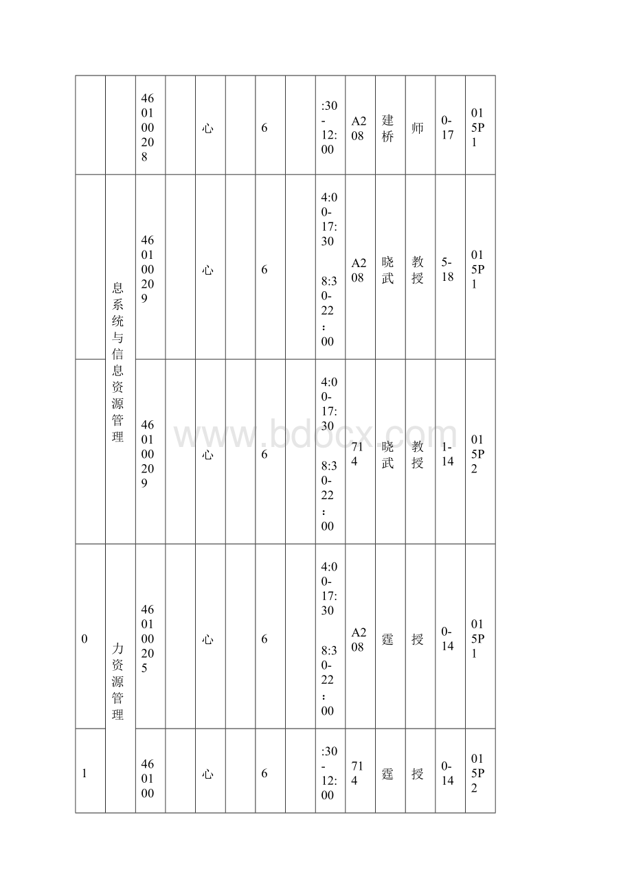 中国政法大学商学院.docx_第3页