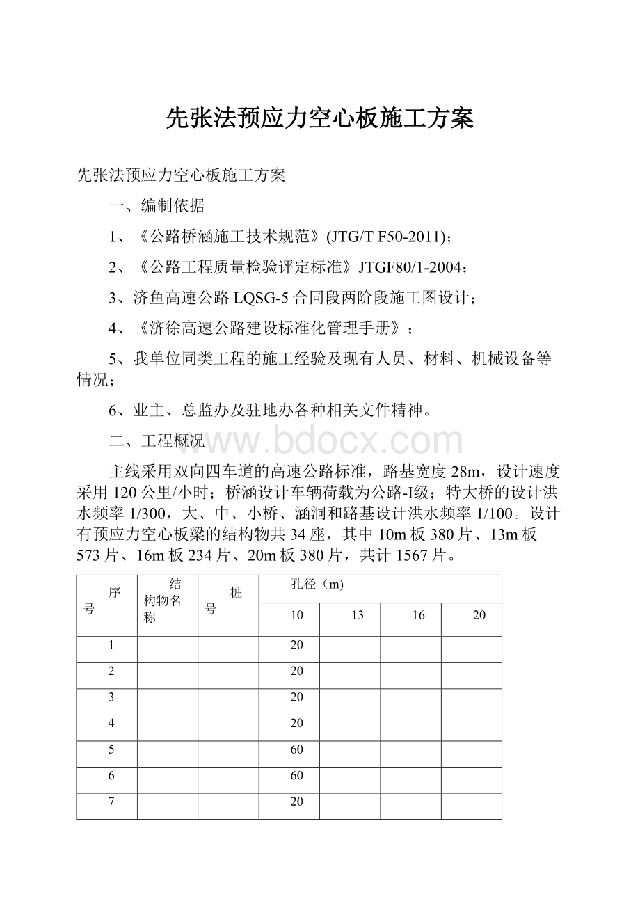 先张法预应力空心板施工方案.docx_第1页