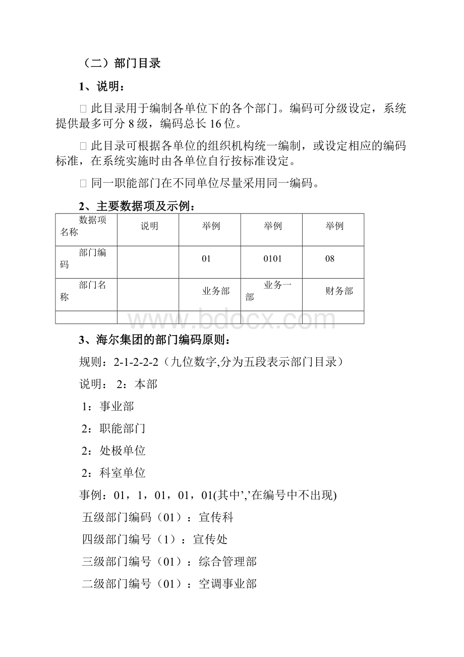 海尔集团编码原则.docx_第3页